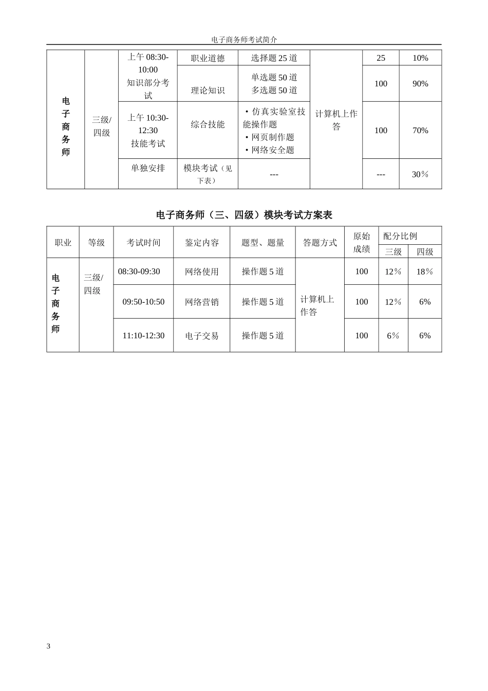 电子商务国家职业技能鉴定简介doc-电子商务简介_第3页