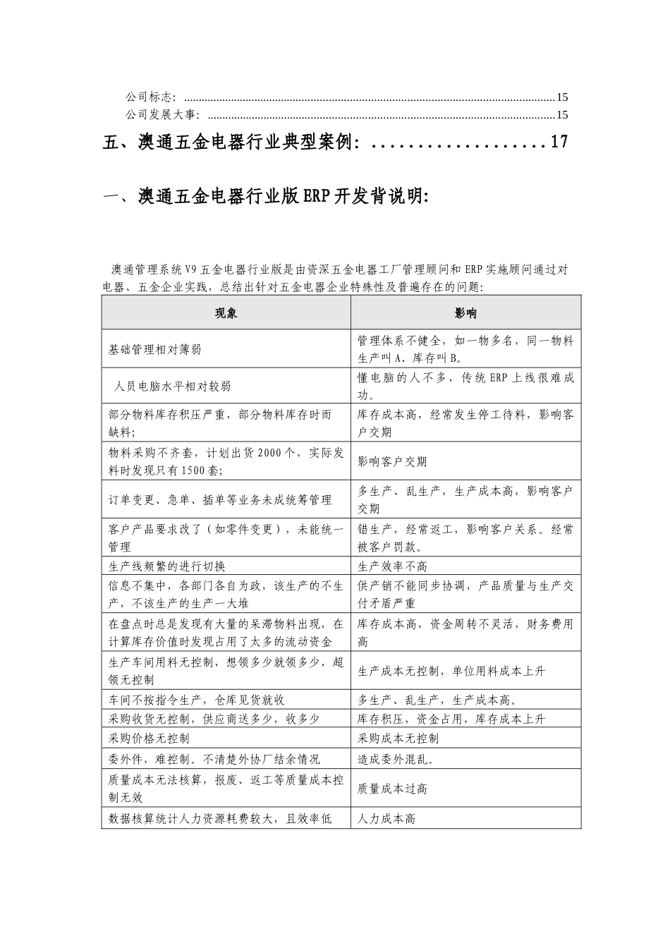 澳通ERPV9五金电器行业解决方案2_第2页