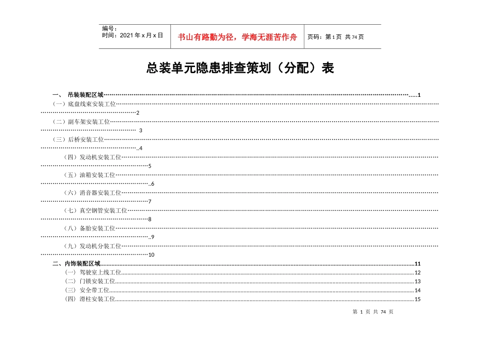 总装工艺隐患排查策划(分配)表_第1页