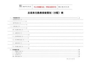 总装工艺隐患排查策划(分配)表