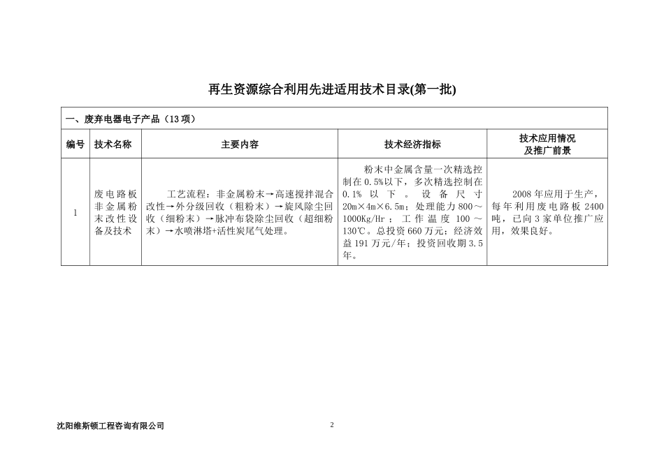 综合利用先进适用技术目录(第1批)》(工业和信息部20_第3页