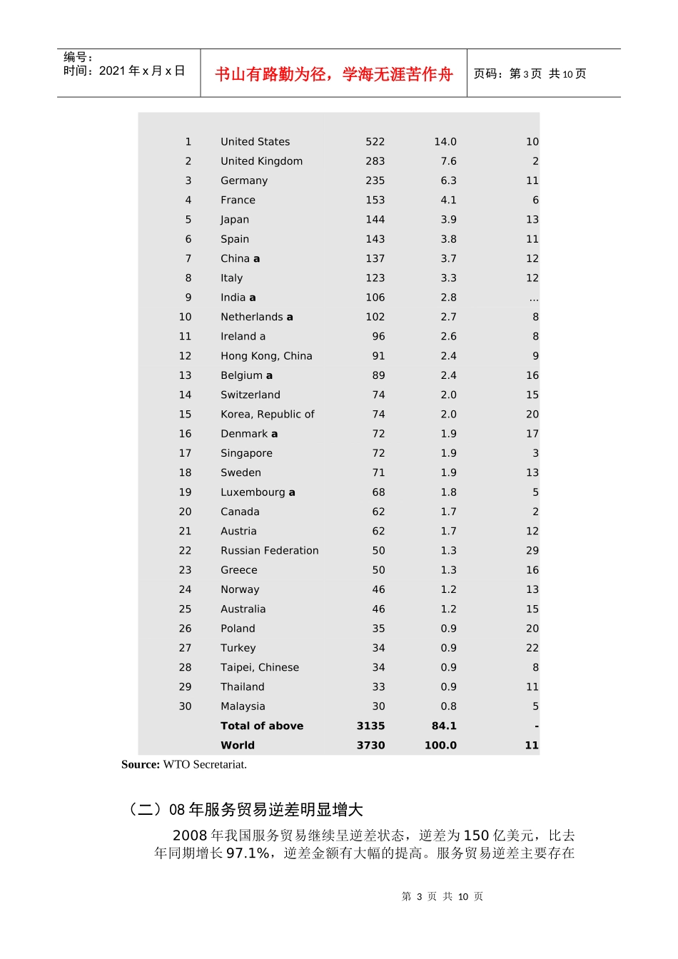 我国服务贸易的发展发展态势及策略分析_第3页