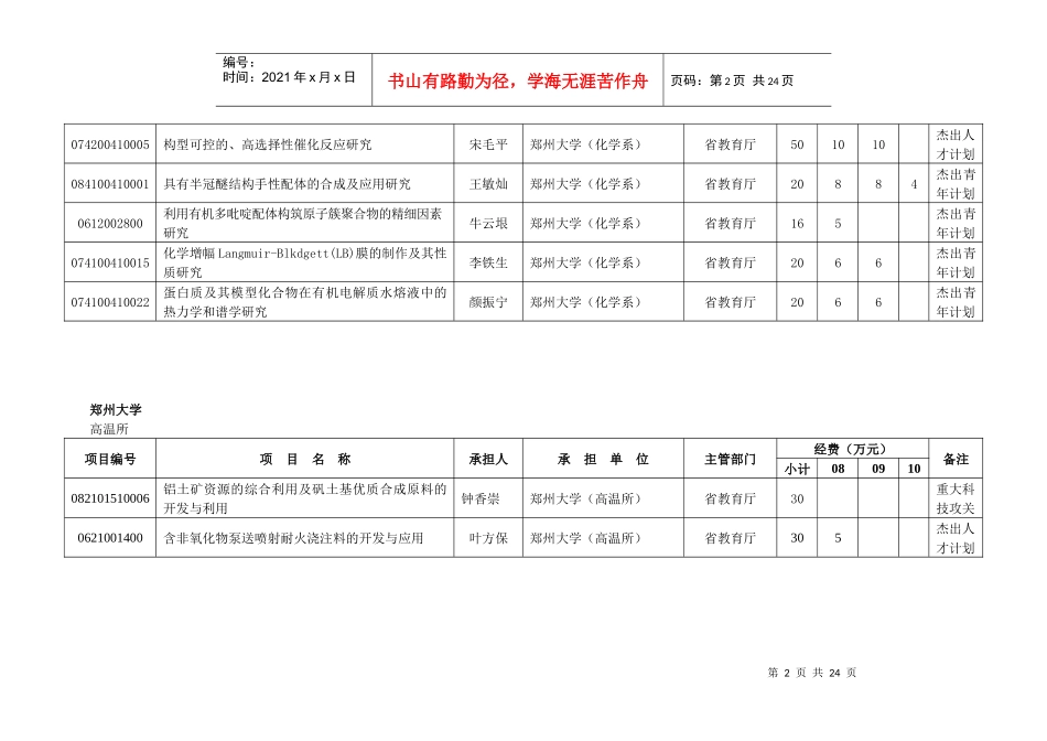 我校承担的河南省计划项目清单doc-郑州大学_第2页