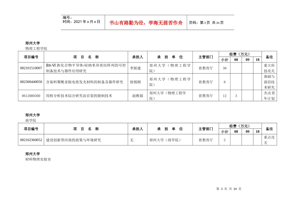 我校承担的河南省计划项目清单doc-郑州大学_第3页