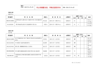 我校承担的河南省计划项目清单doc-郑州大学