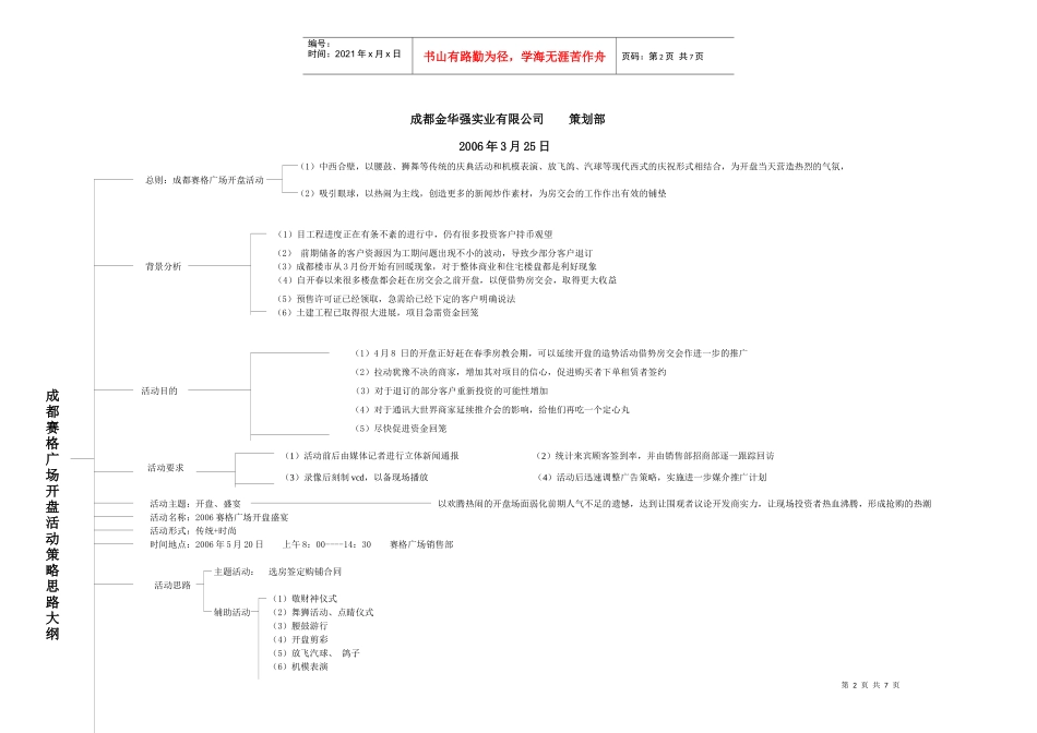 成都赛格广场开盘活动方案_第2页