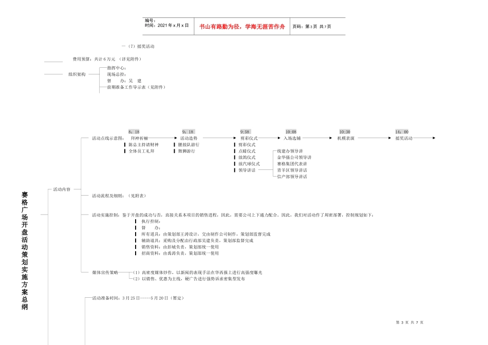 成都赛格广场开盘活动方案_第3页