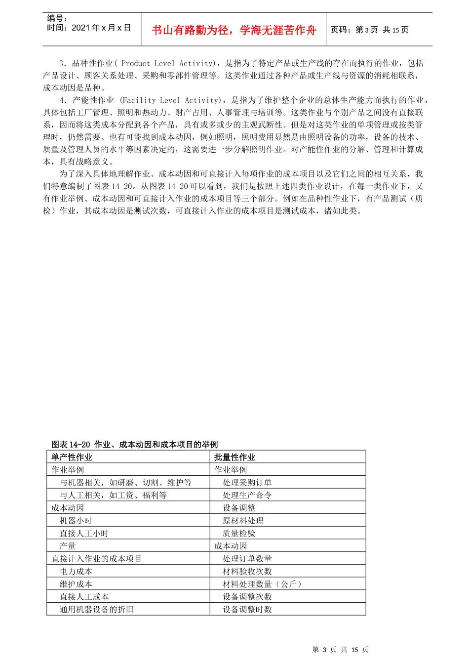 成本核算与控制之现代成本控制_第3页