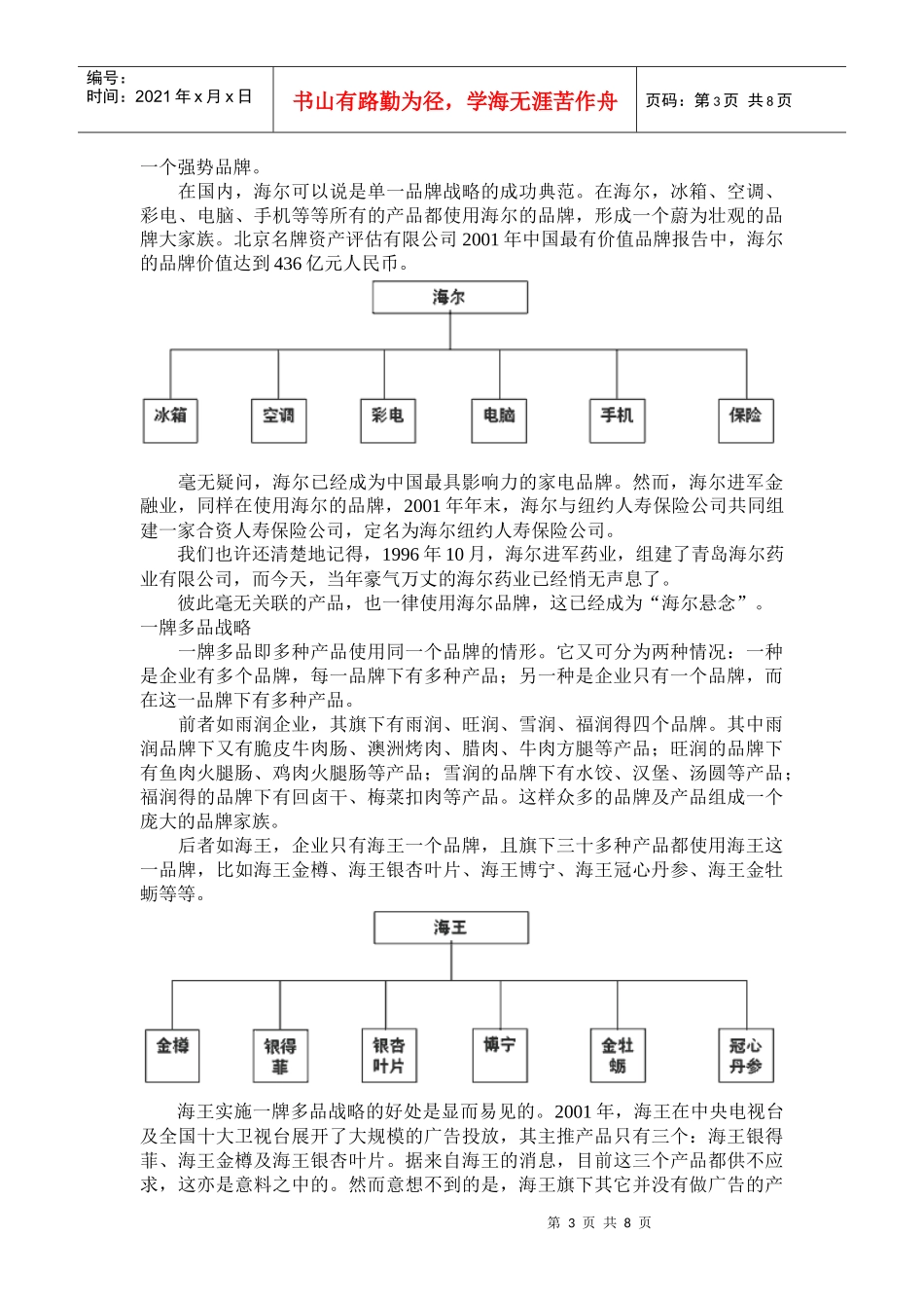 思路决定出路——品牌战略规划(1)_第3页