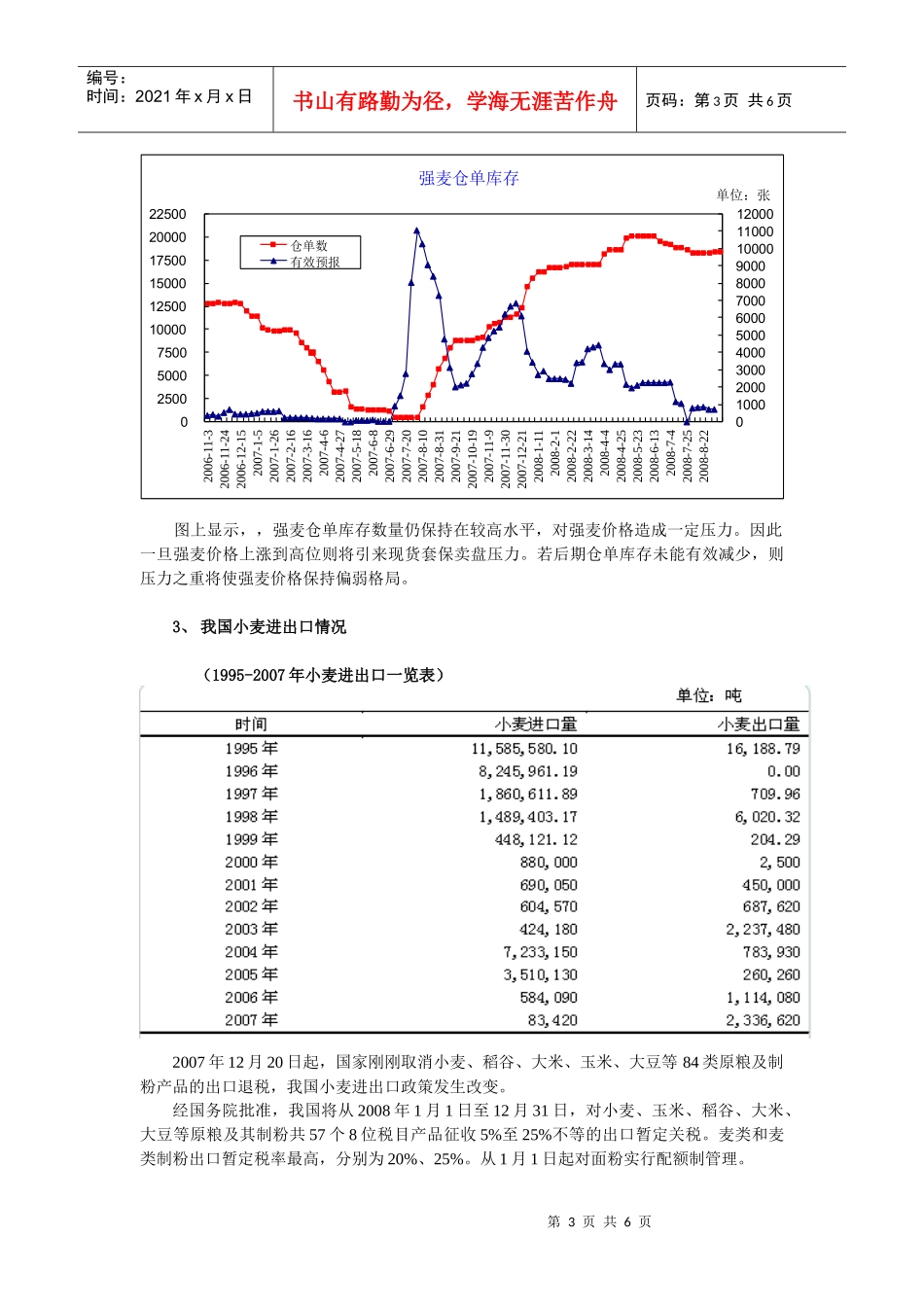 成本与充足供应相抗衡_第3页