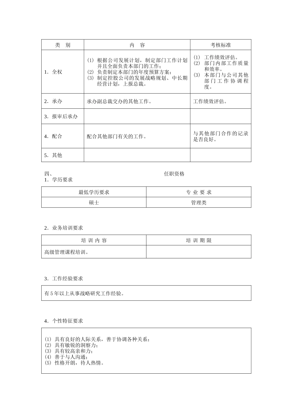 战略策划部经理岗位说明书_第2页