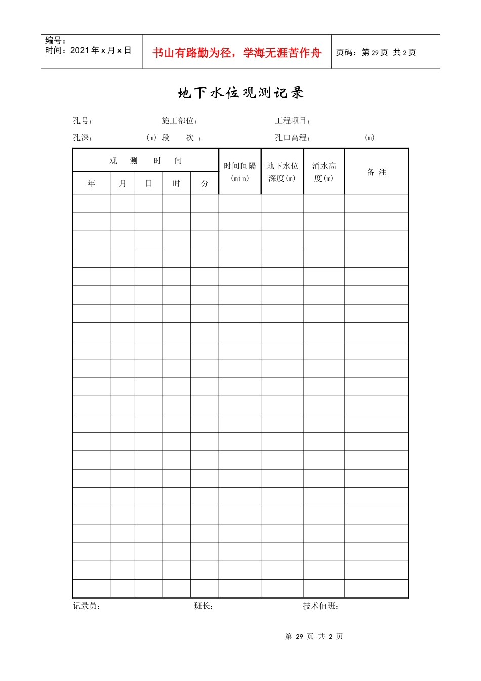 成都某路桥公司施工文档之地下水位观测记录_第1页