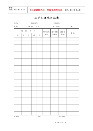 成都某路桥公司施工文档之地下水位观测记录