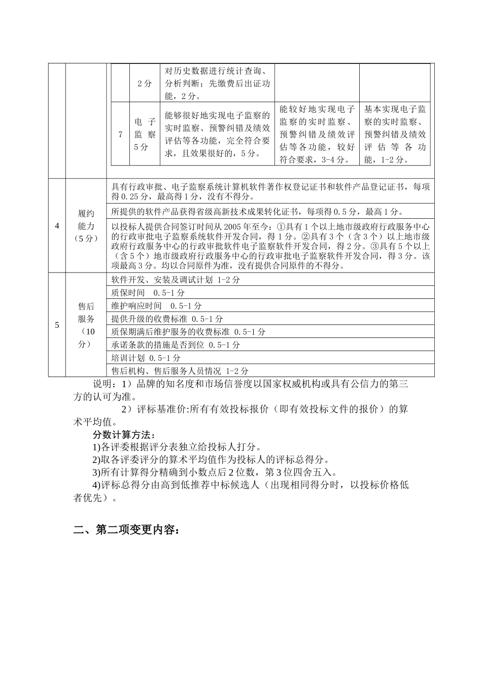 益阳市政务中心电子政务综合系统项目变更_第3页