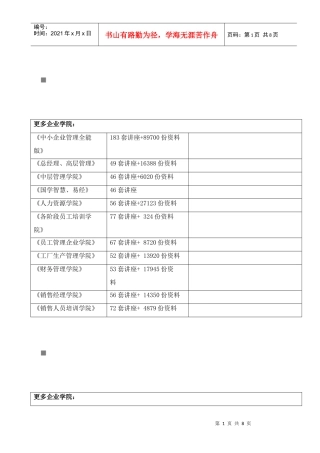 我国中小保健品企业条例