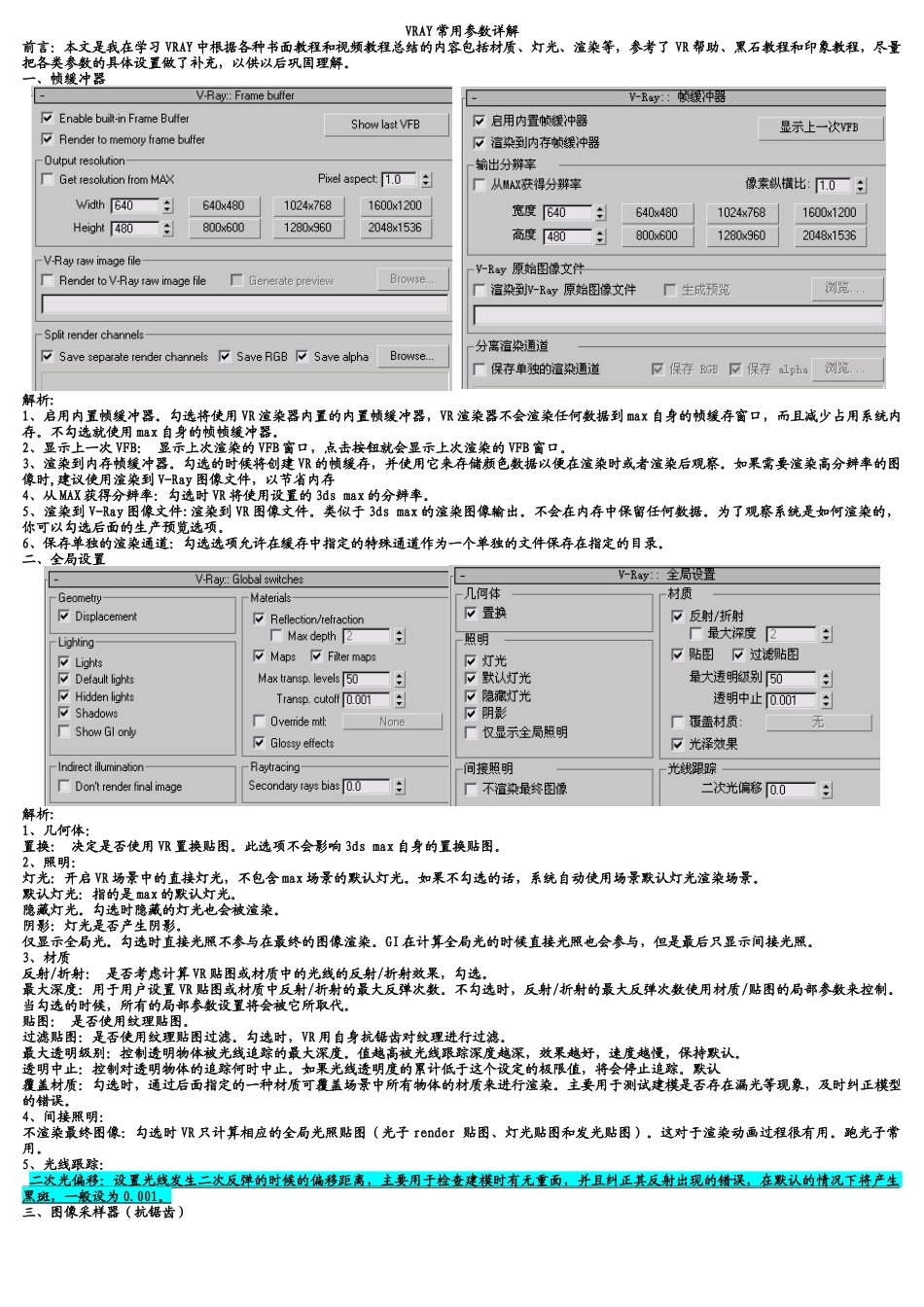 总结VR参数_第1页