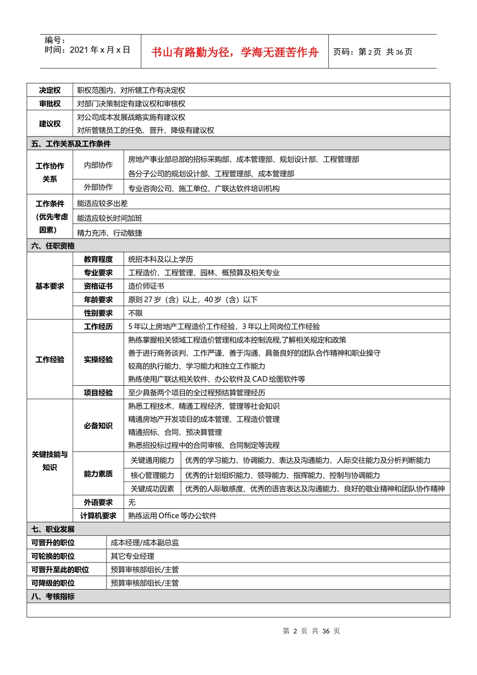 成本管理中心岗位职责_第2页
