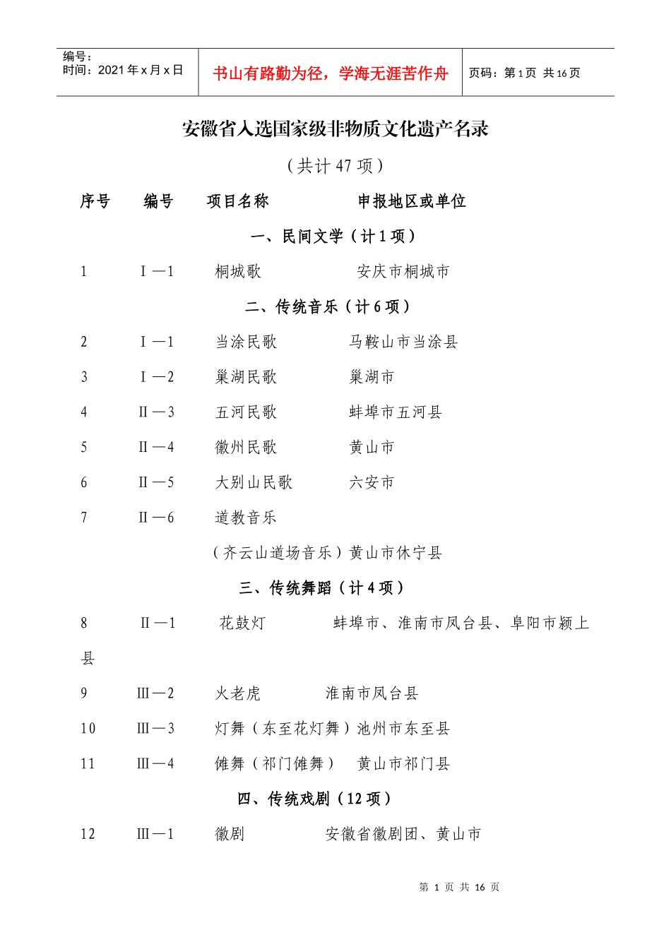 我省首批国家级非物质文化遗产名录项目_第1页