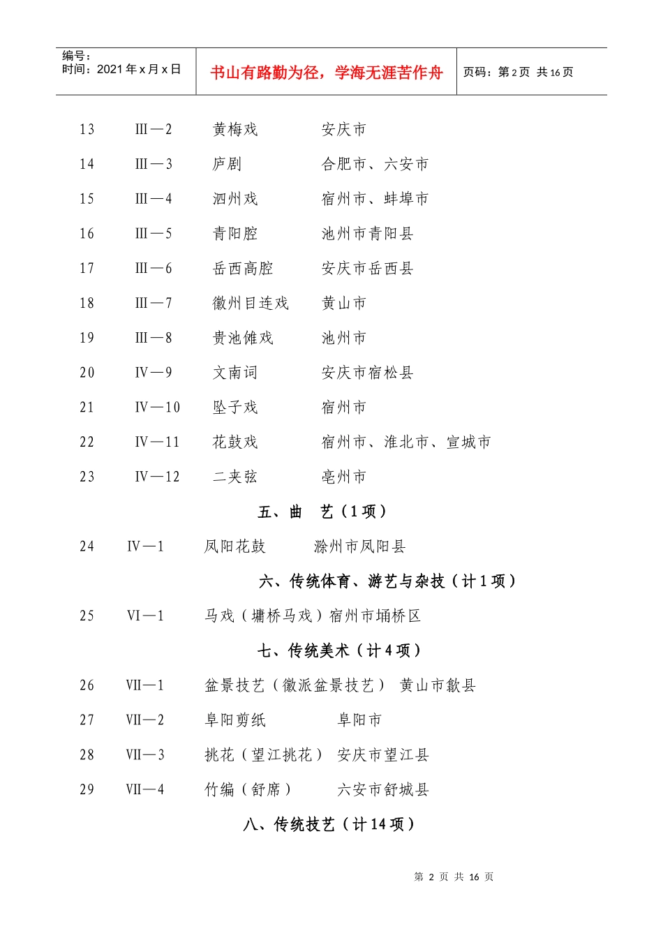 我省首批国家级非物质文化遗产名录项目_第2页