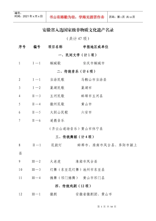 我省首批国家级非物质文化遗产名录项目