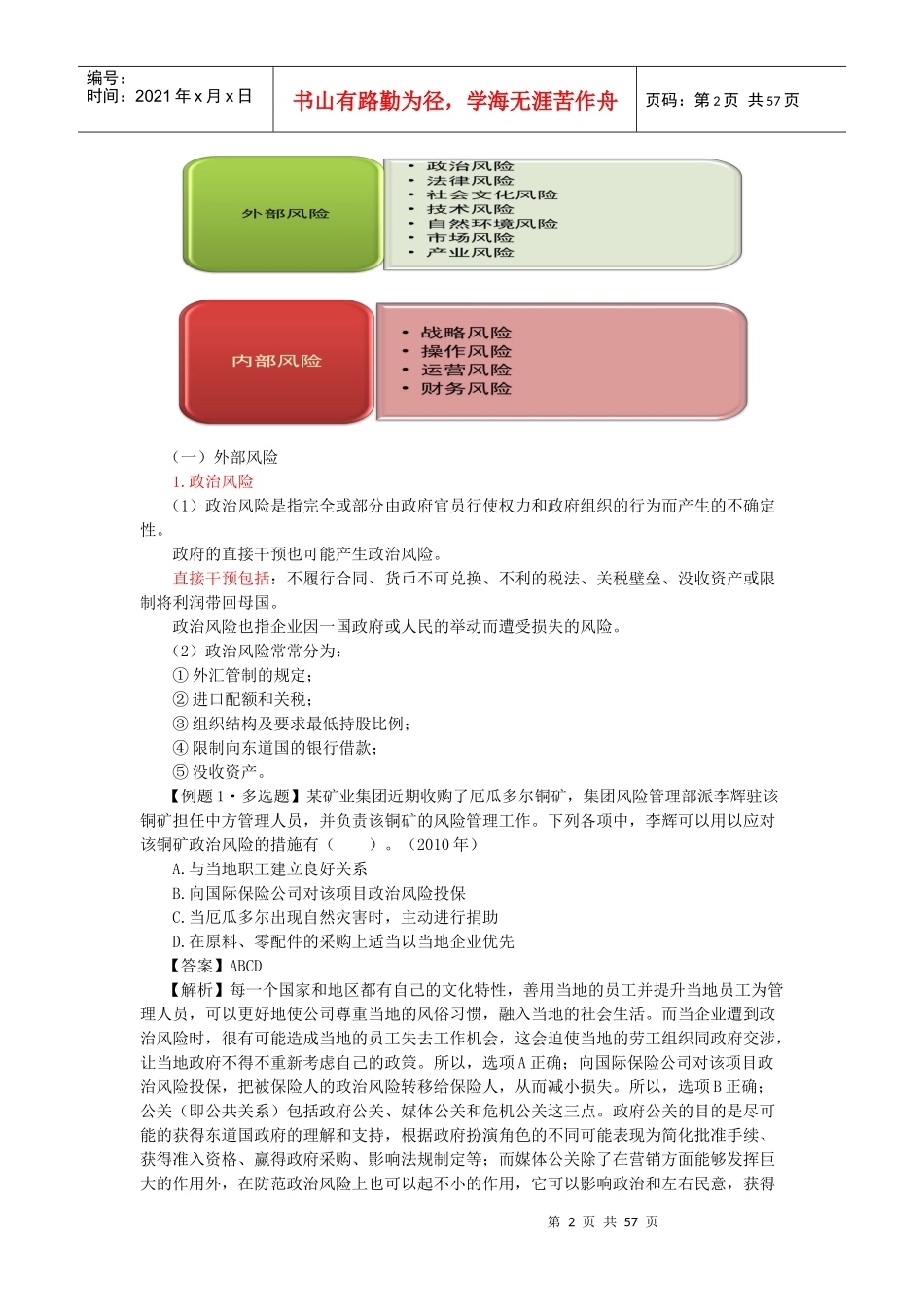 战略与风险管理第五章_第2页
