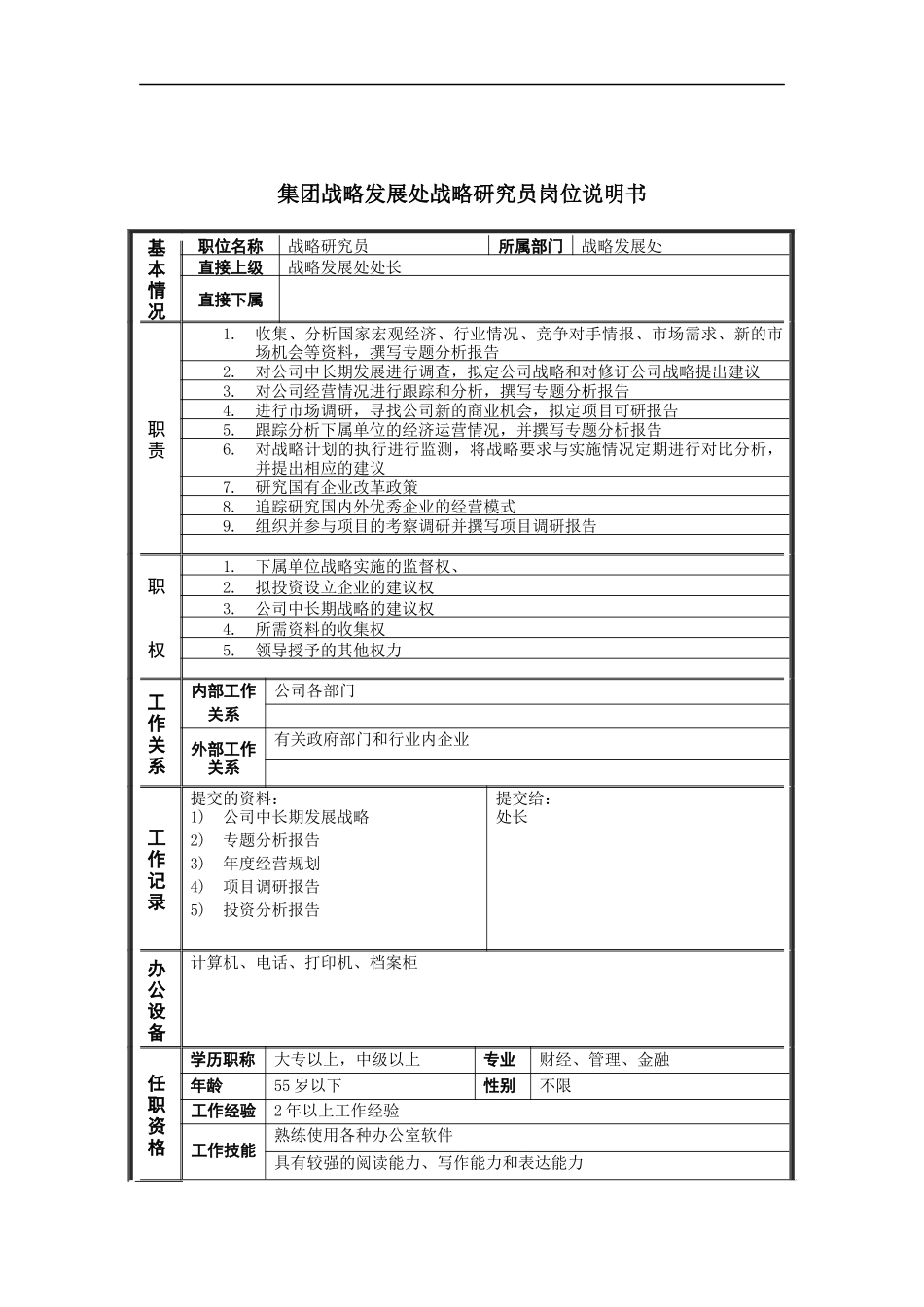 恒丰纸业集团战略发展处战略研究员岗位说明书_第1页