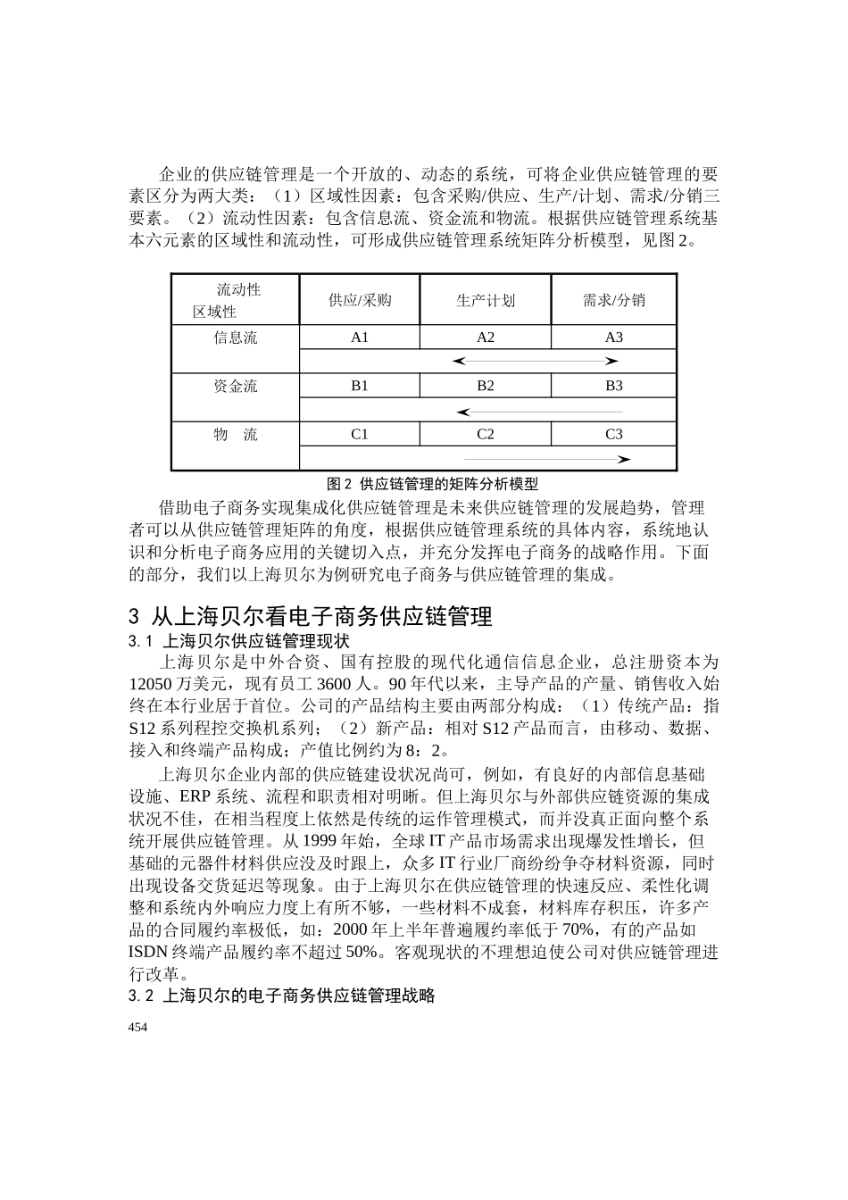电子商务及供应链管管理案例_第3页