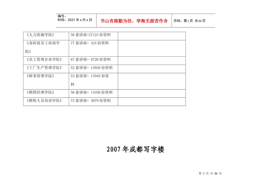 成都写字楼年度市场调查报告_第2页