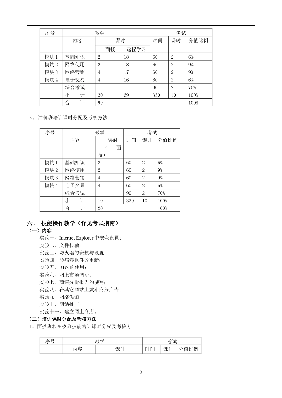 电子商务师国家职业资格培训讲义_第3页