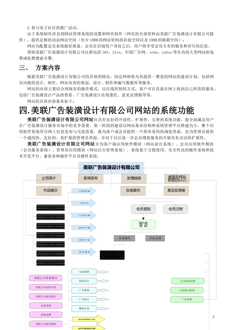美联广告装潢设计网站方案）_第3页