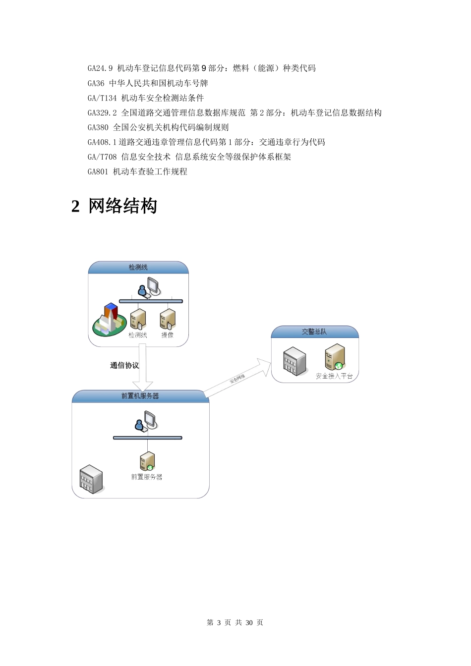机动车安全技术检验业务信息接口协议_第3页