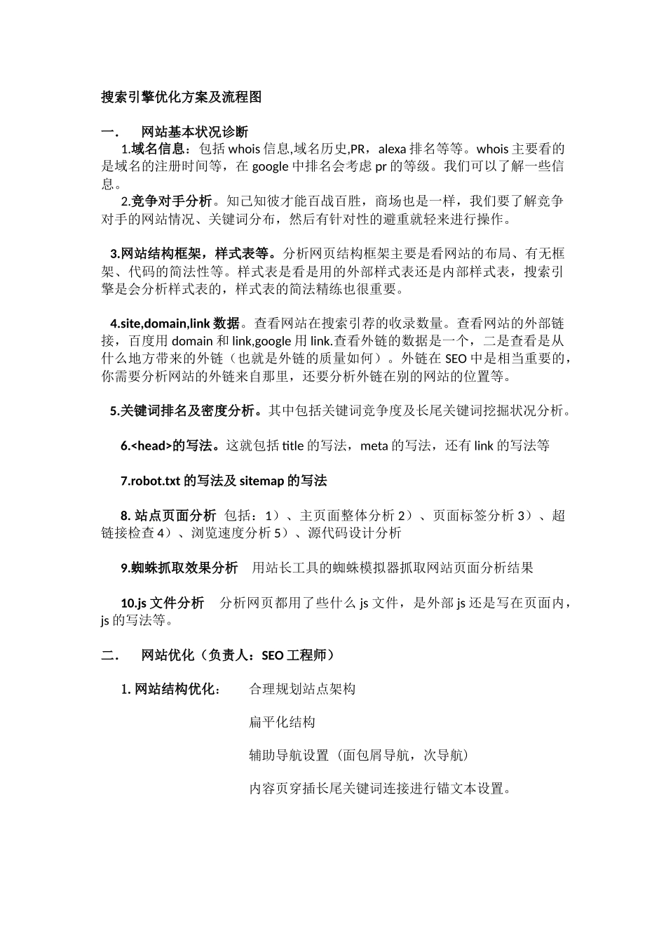 网站搜索引擎优化方案与流程图_第1页