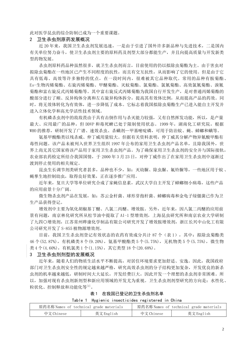 我国卫生杀虫剂发展概况_第2页