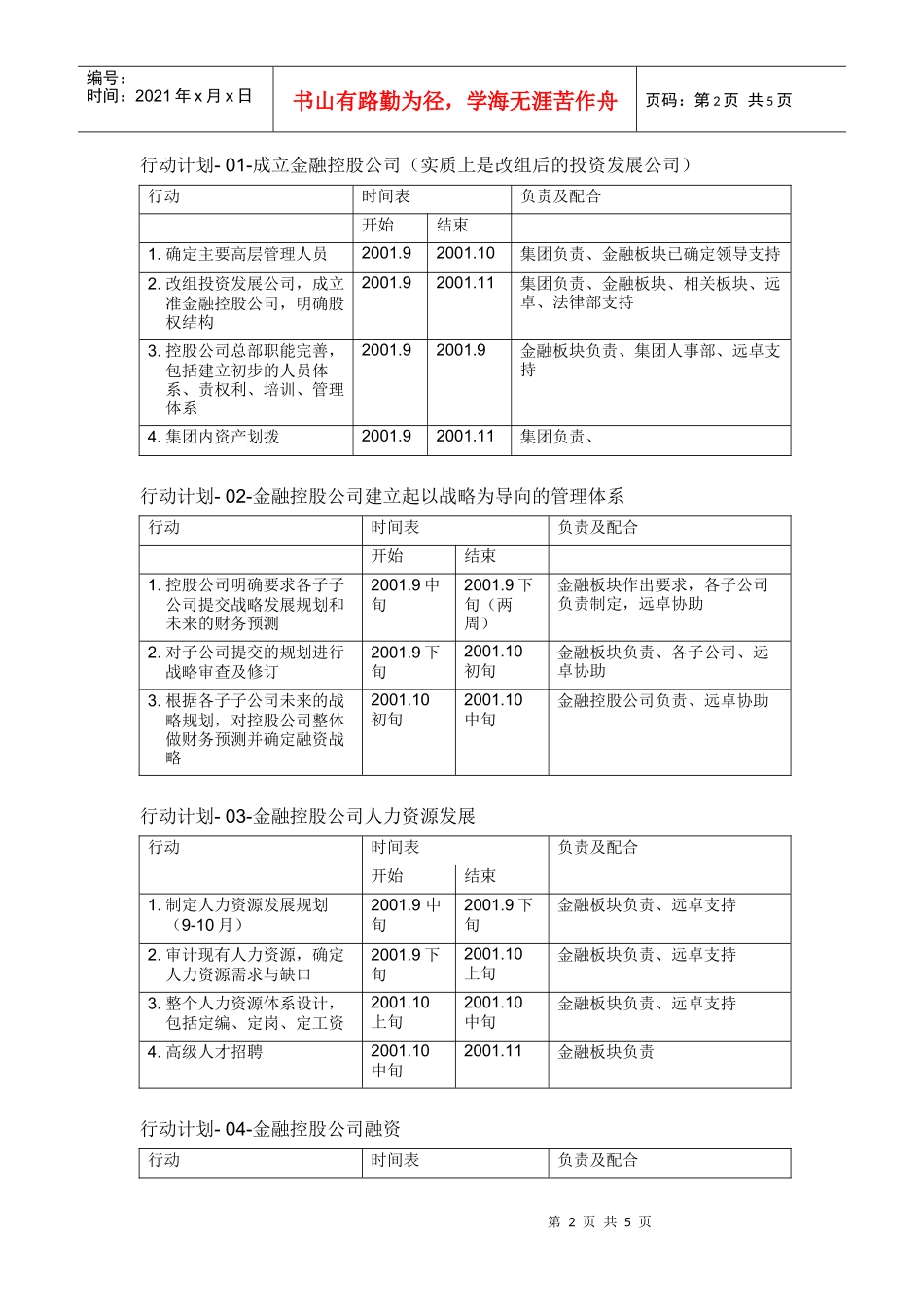 战略为导向的行动计划分析_第2页