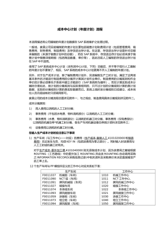 成本中心计划（年度计划）流程1