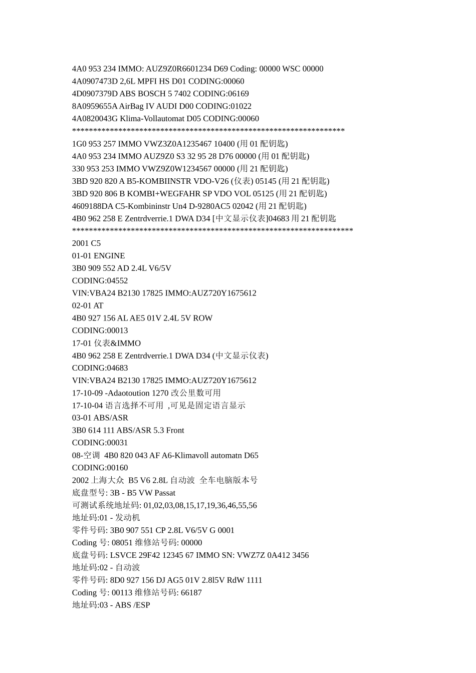 大众电脑编号全集_第3页