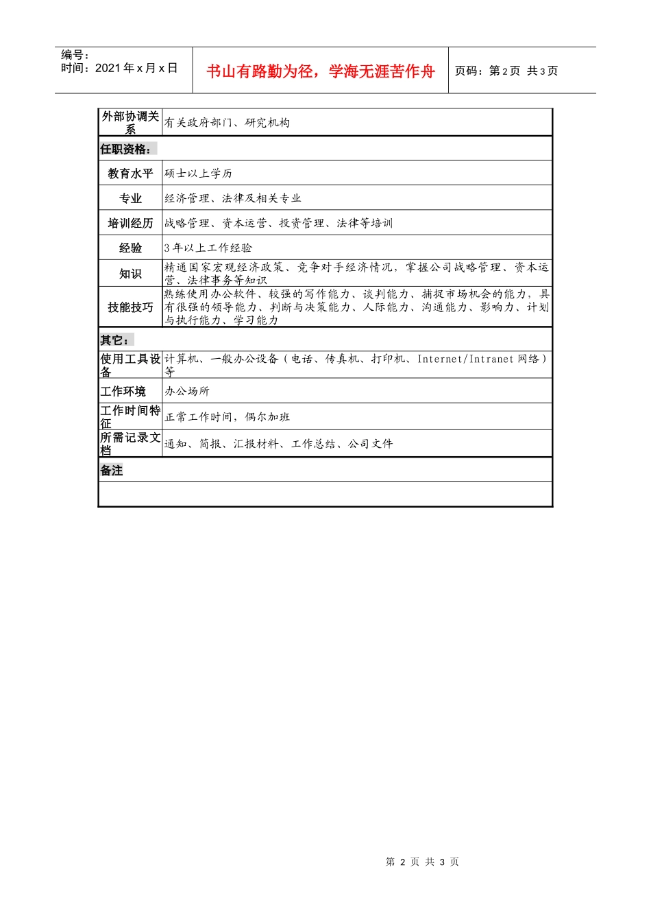 战略发展部部长职务说明书_第2页
