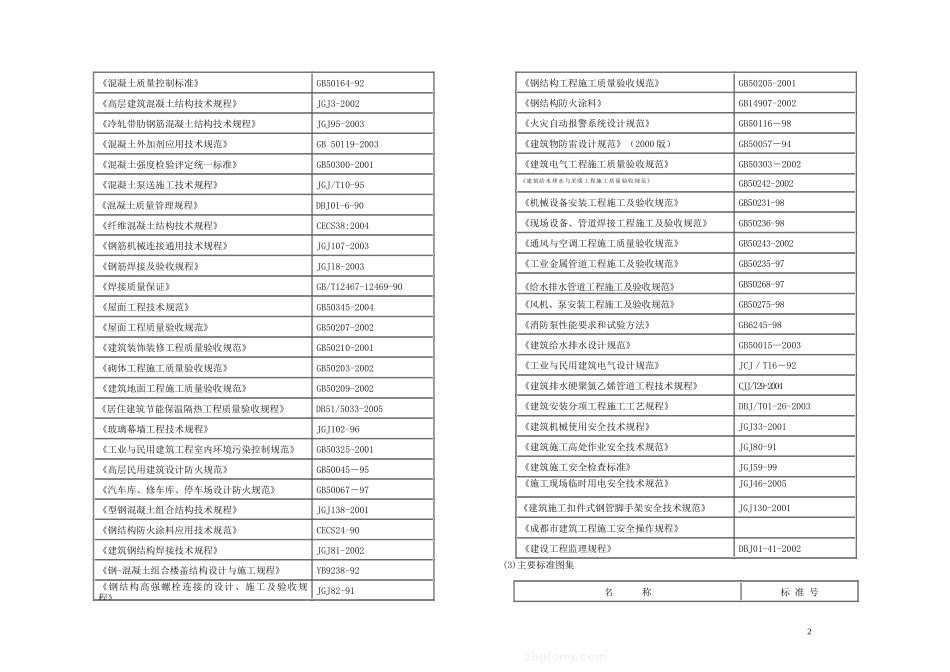 成都某办公楼总承包施工组织设计_第2页