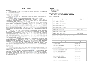 成都某办公楼总承包施工组织设计