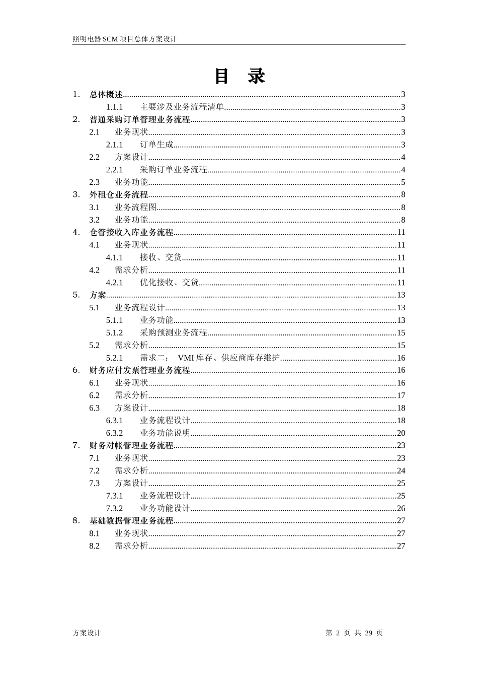 美的照明电器SCM总体设计方案V10_第2页
