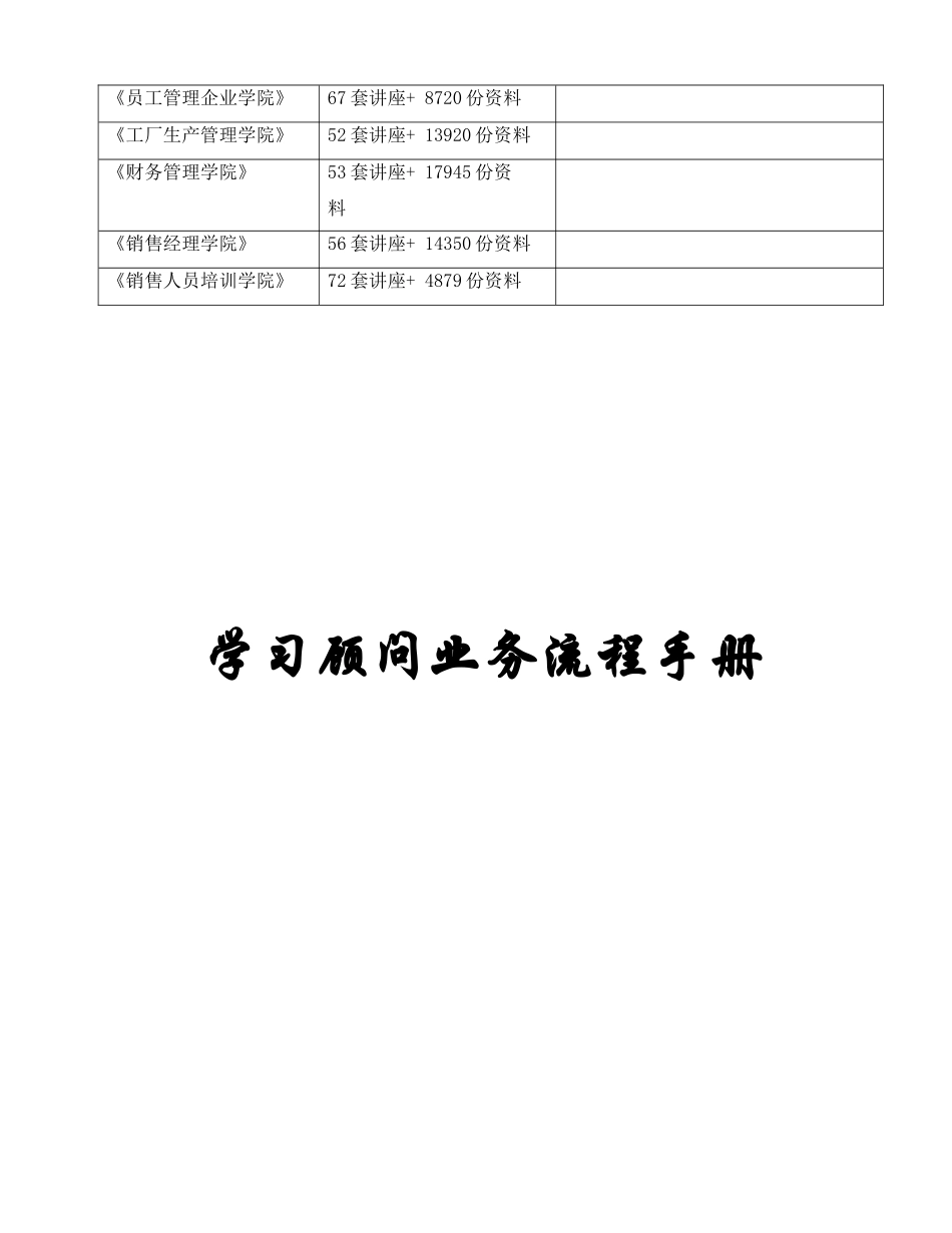 学习顾问业务流程完全手册_第2页