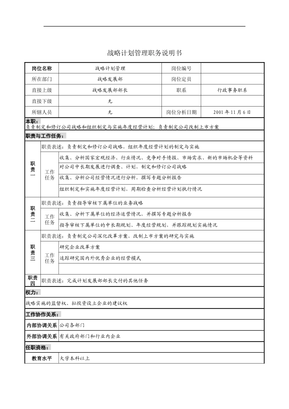 战略计划管理职务说明书_第1页