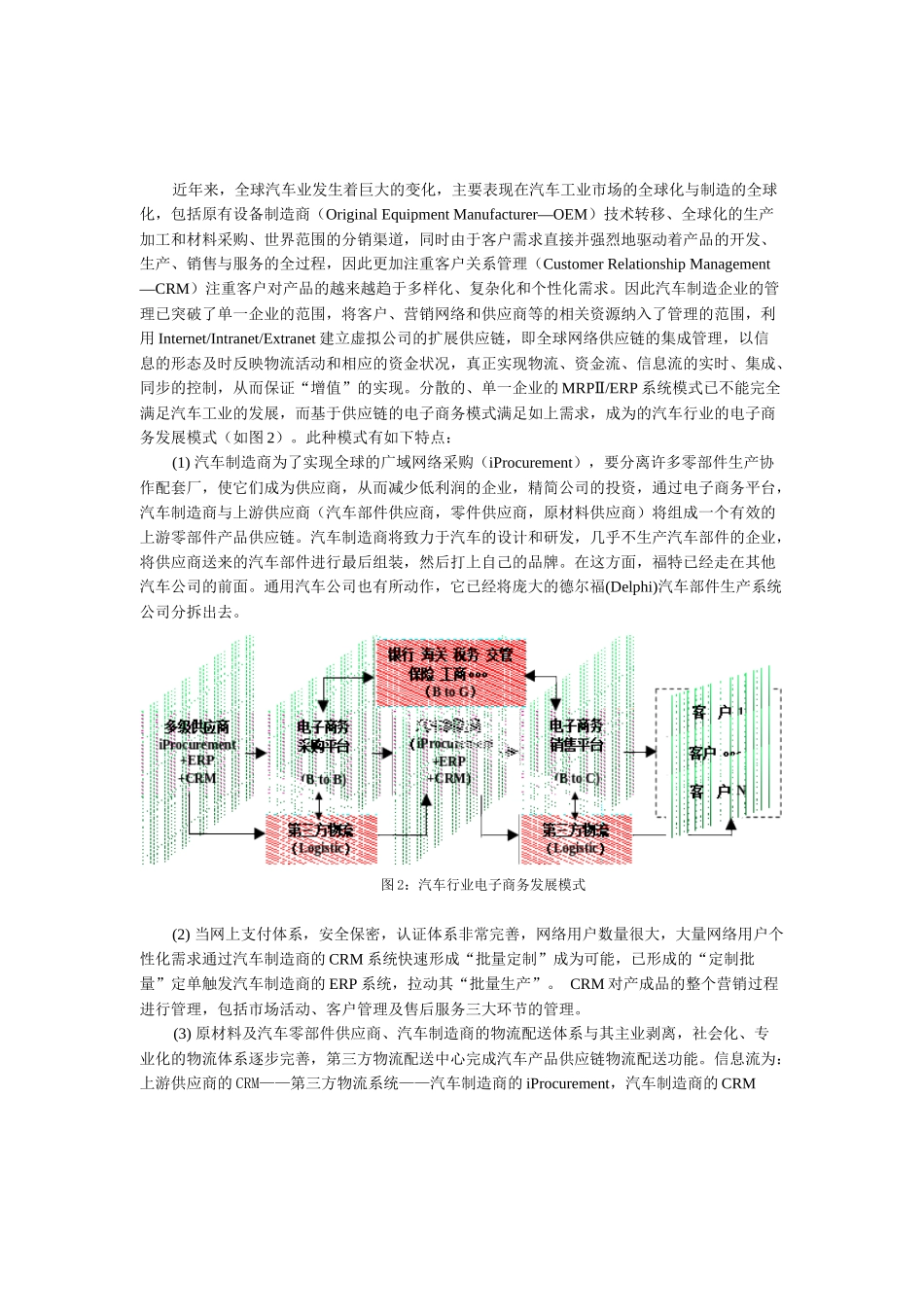 汽车制造企业电子商务的管理模式_第2页