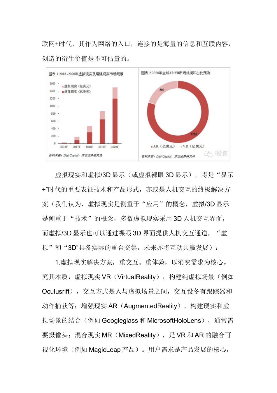 虚拟显示和裸眼3D研究报告_第3页