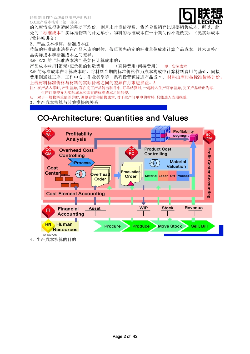 联合企业SAP-CO生产成本第一部分_第2页
