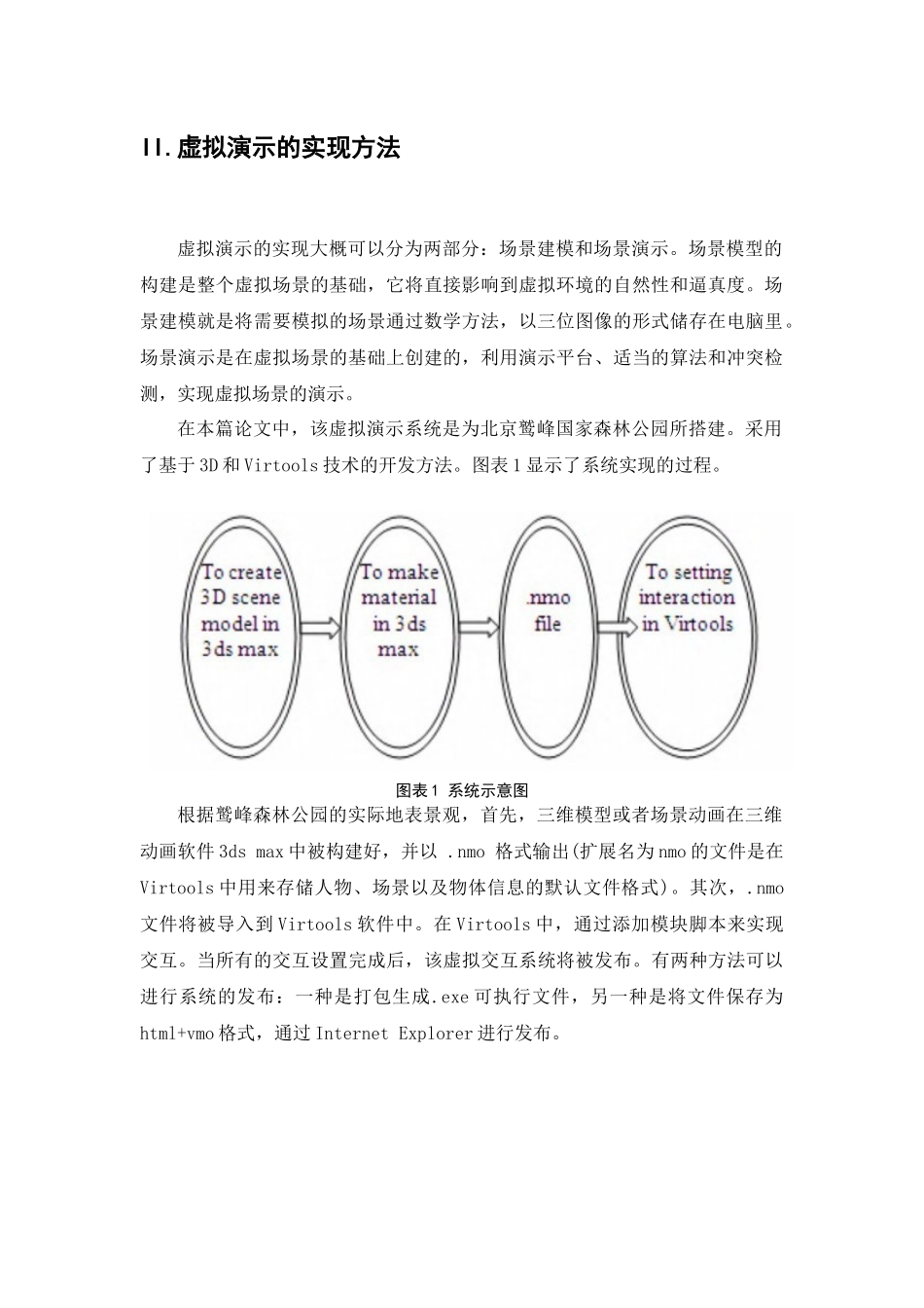 基于Virtools的虚拟演示系统的设计_第2页