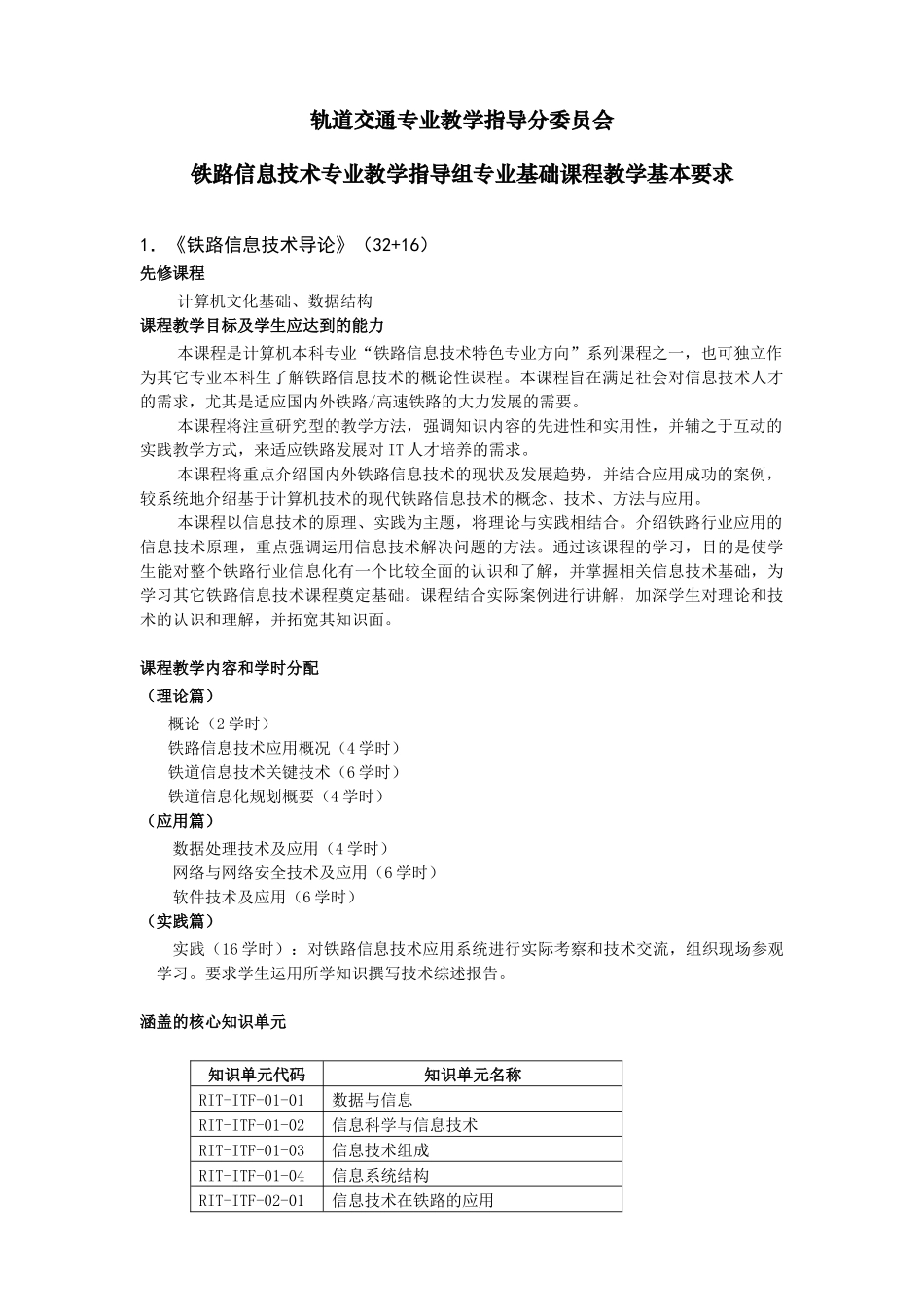 铁路信息技术专业教学指导_第1页