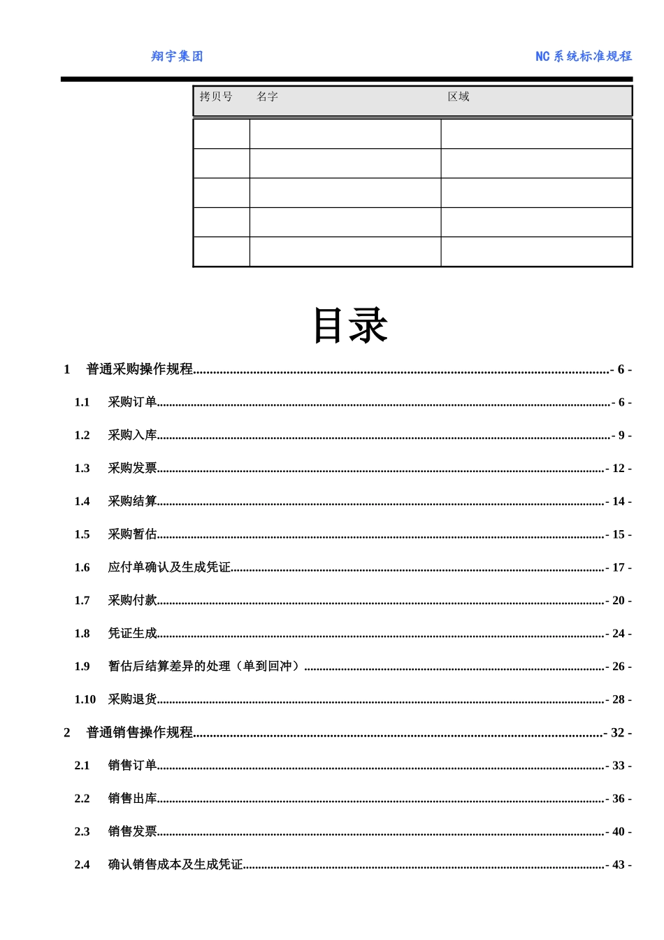 标准化供应链操作规程_第3页