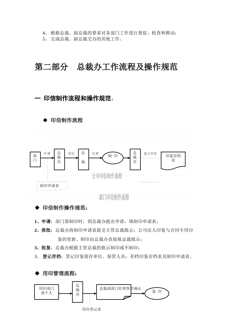 总裁办职能与工作流程_第3页