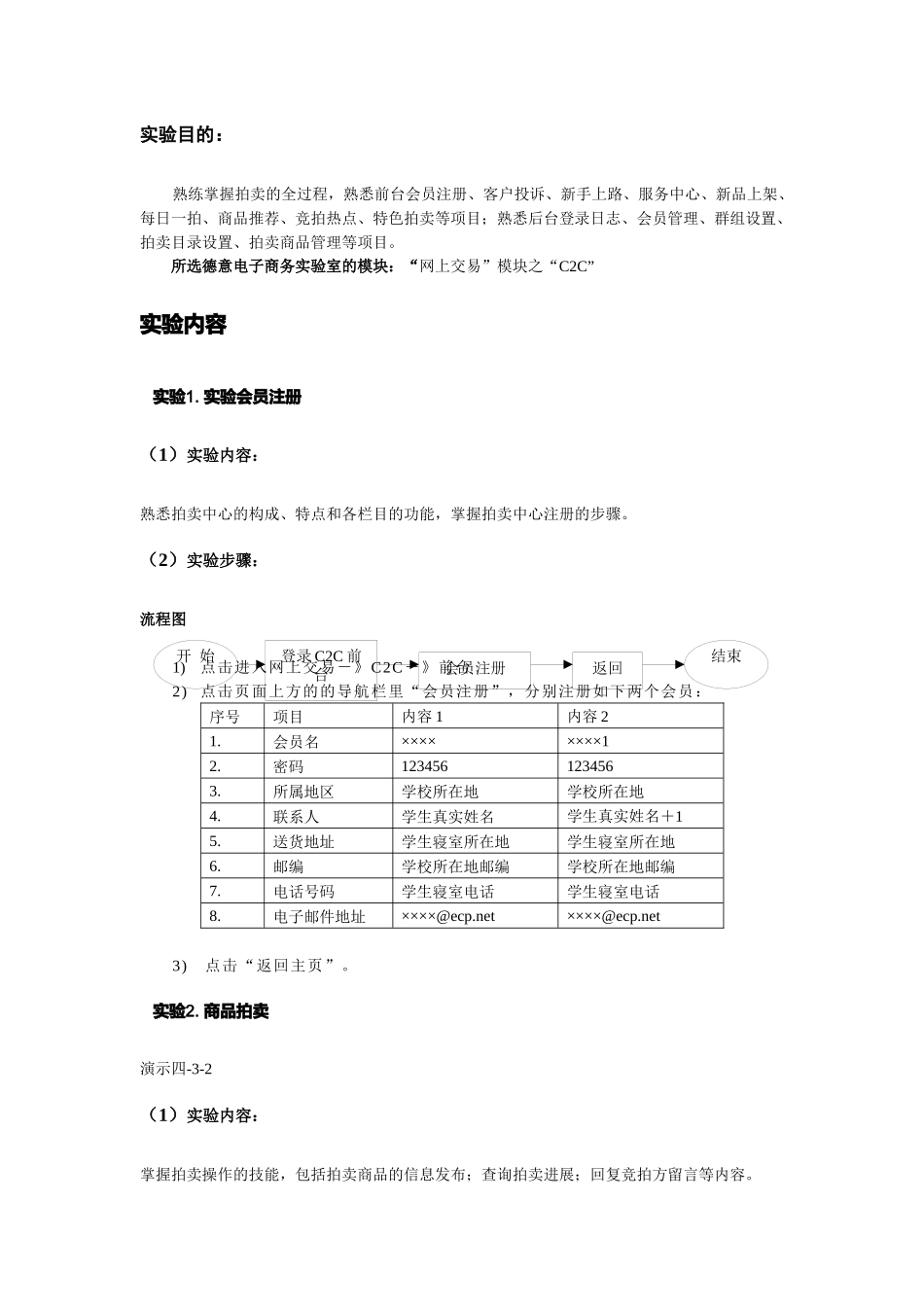 电子商务综合概论_第2页